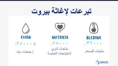 تبرّعات “دانون” لبيروت