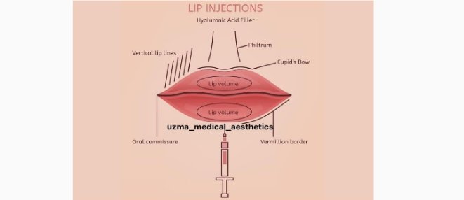 خبيرة التجميل “عظمي شبير/ Uzma Shbr” تتحدث عن فوائد هذه التقنية!