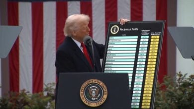 ضربة جديدة لترامب.. محكمة أميركية توقف جزئياً الرسوم الجمركية العالمية البالغة 10%