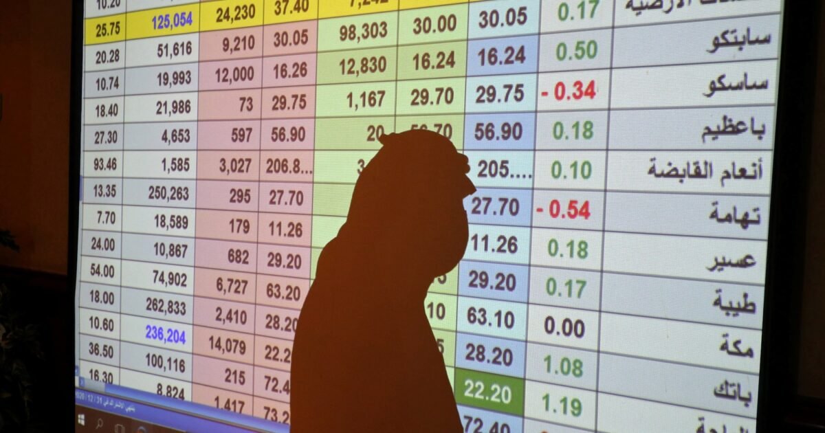 أسواق الخليج تهبط بعد تصريحات وورش وارتفاع توقعات رفع الفائدة - صورة مميزة أسواق الخليج تهبط بعد تصريحات وورش وارتفاع توقعات رفع الفائدة