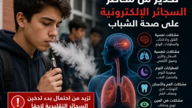 دراسة تحذر من مخاطر السجائر الإلكترونية على صحة الشباب