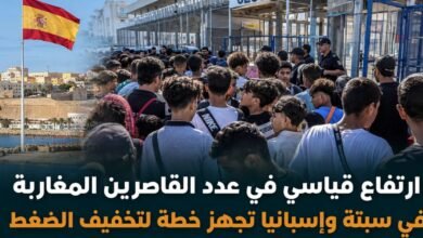ارتفاع قياسي لعدد القاصرين المغاربة في سبتة إلى 2500